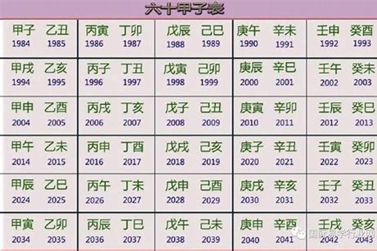 八字日柱怎么算