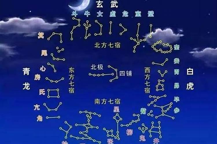 八字推算二十八星宿