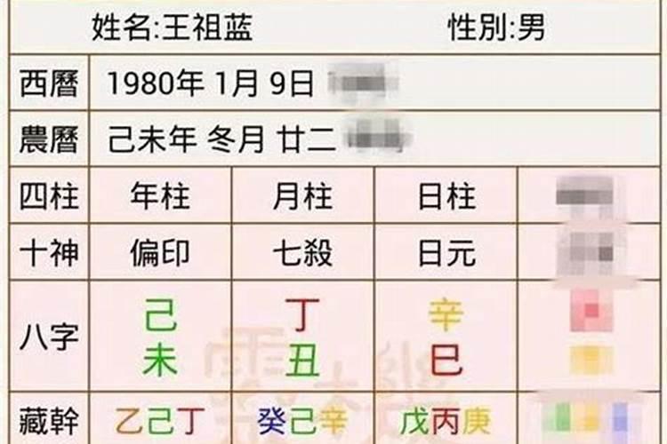 测算俩人八字合不合