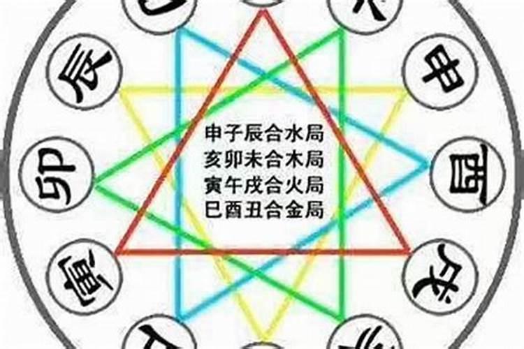 八字合化格怎样断