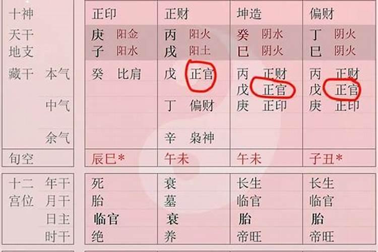 梦见前妻结婚我在哭