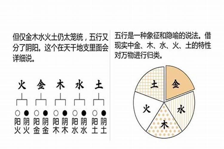 双木克土婚姻不顺