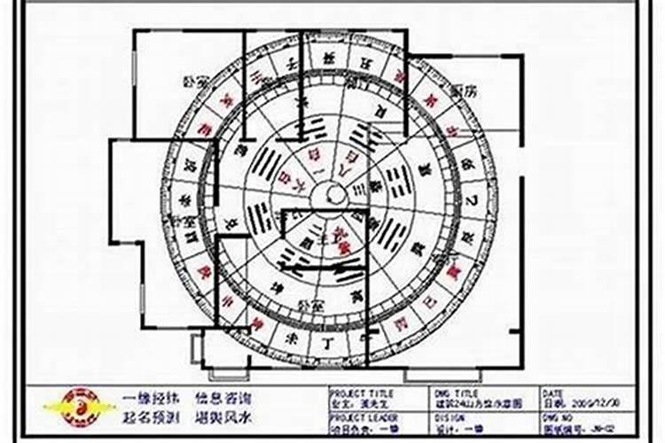 如何解决风水问题