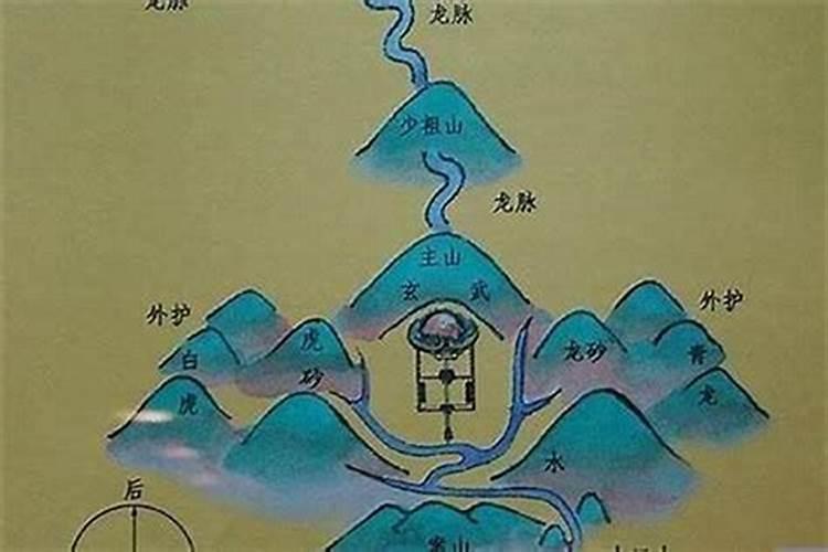 住宅风水影响人