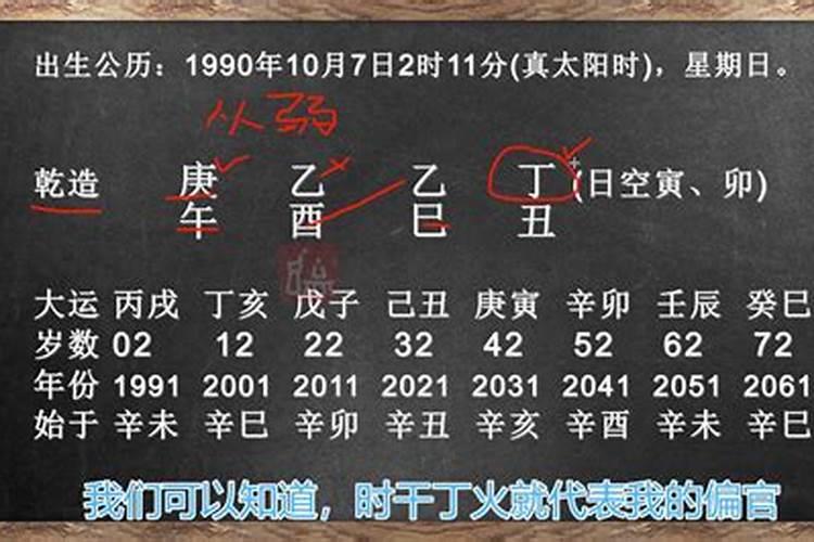 新派八字实战