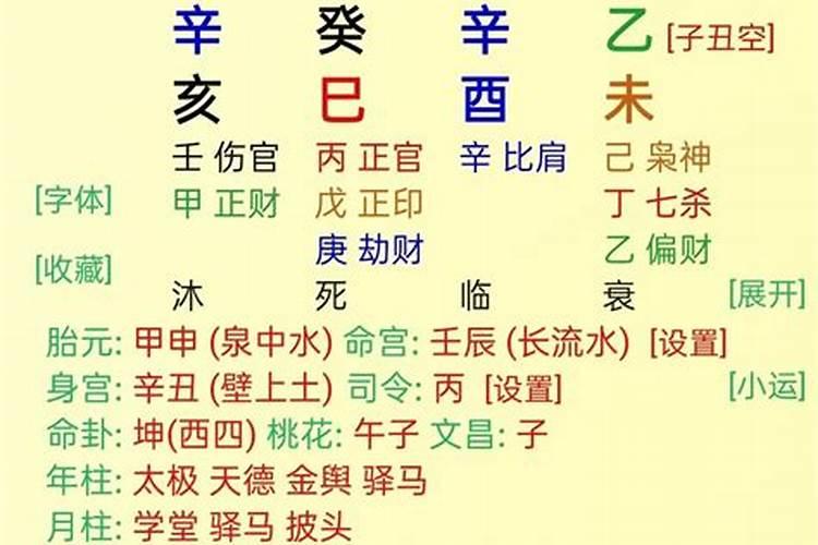 生辰八字四冲什么意思