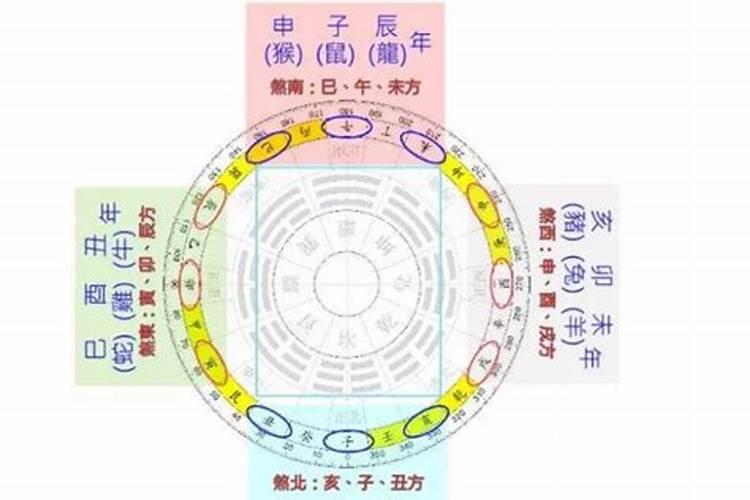 梦见妻子被别人捅了一刀出血了