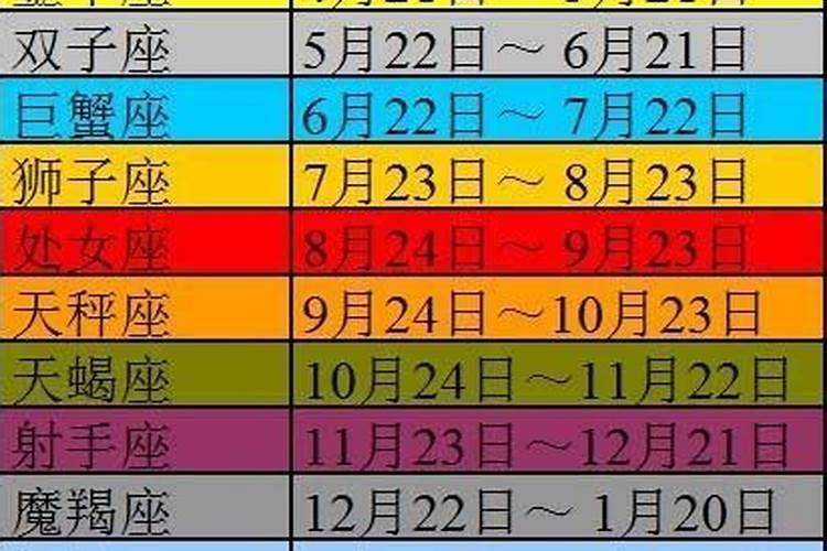 1990年农历4月18日女人命运