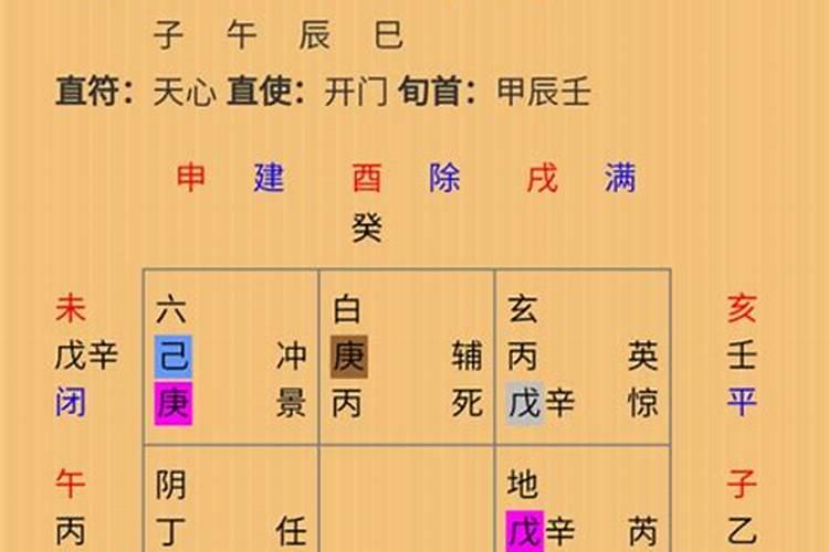 道家八字排盘怎么看