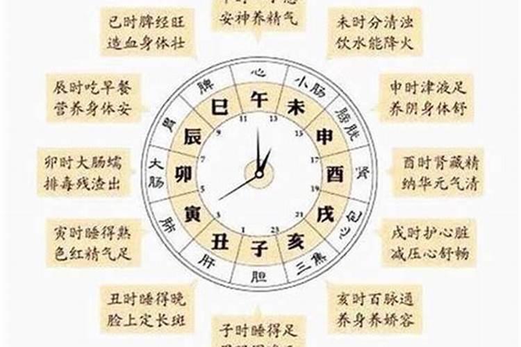 15点到17点是什么时辰属相