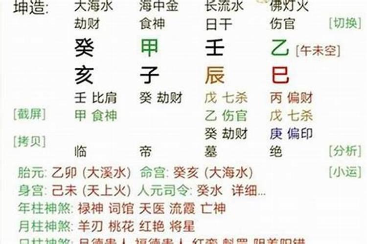 八字里说晚婚是多晚