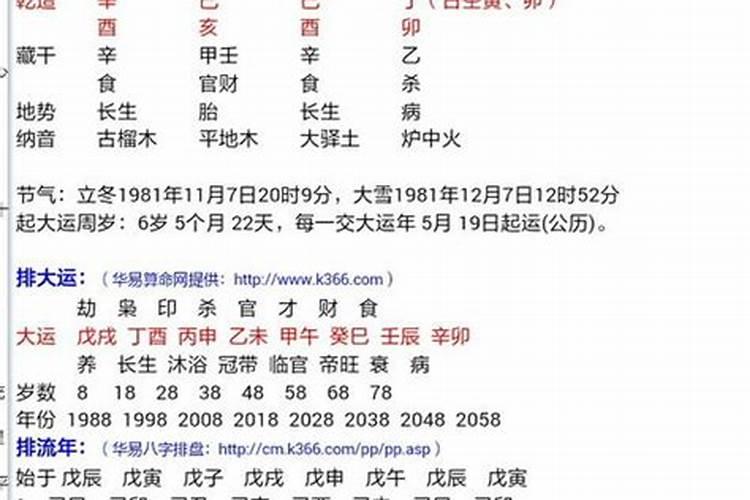 94年和96年合婚吗