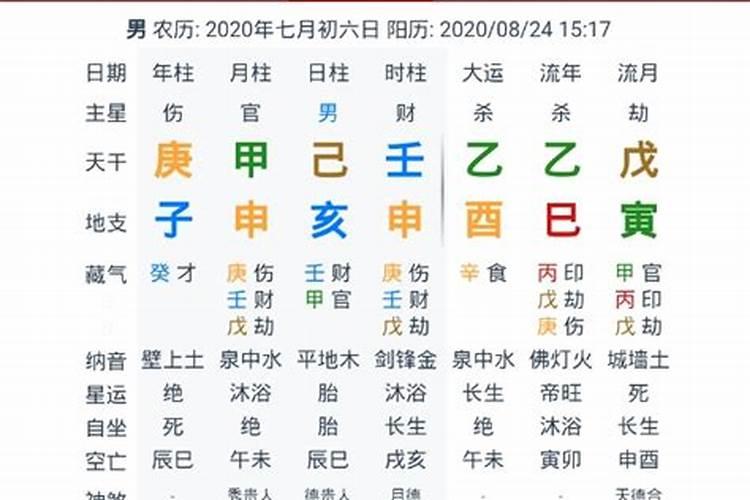 八字查年运