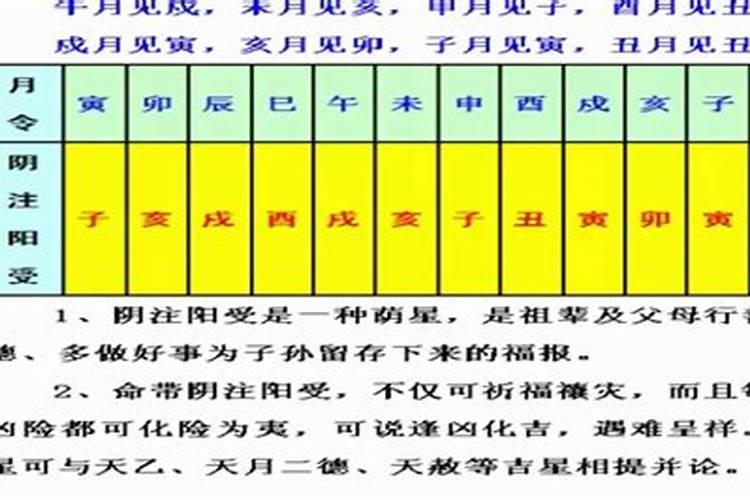 解八字的思路步骤