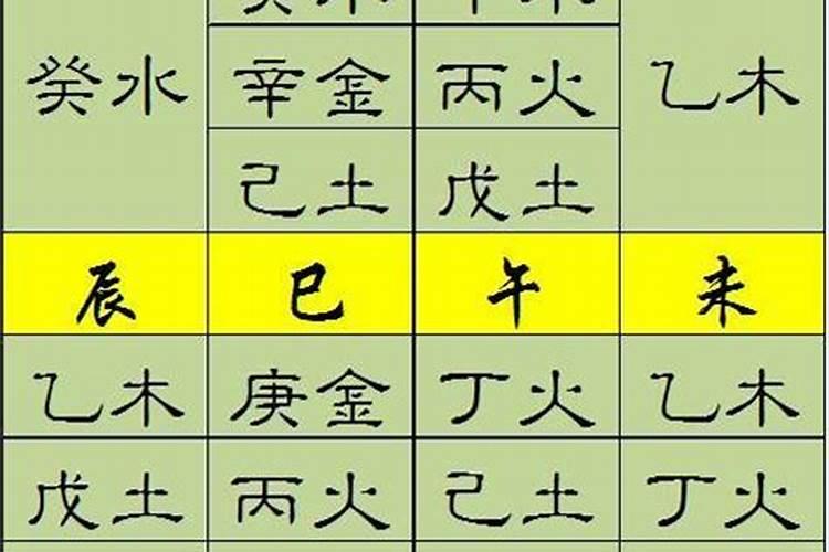 八字命属性查询