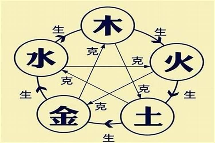 八字缺金,喜用神为金