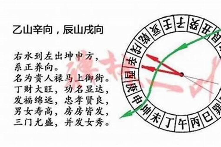 辰山戌向风水详解图片