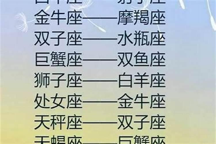 狮子座女生和什么星座最配