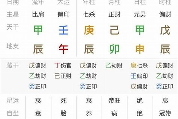 贴吧上发八字合婚有关系吗