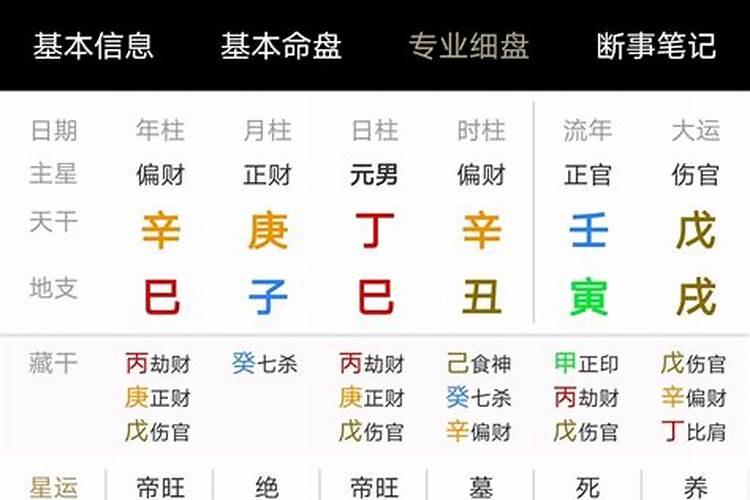 劫财为用的八字