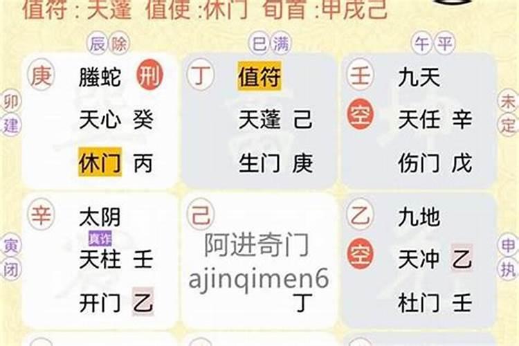 奇门遁甲如何看人的运势