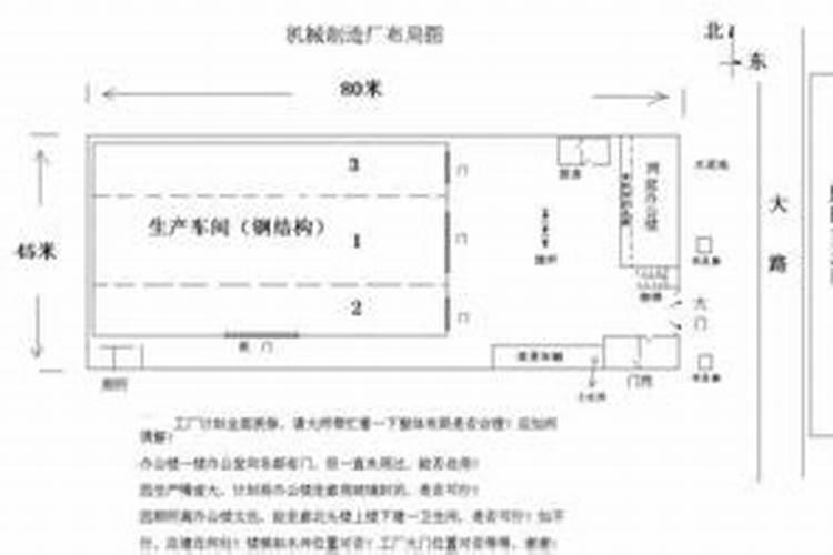 工厂风水知识