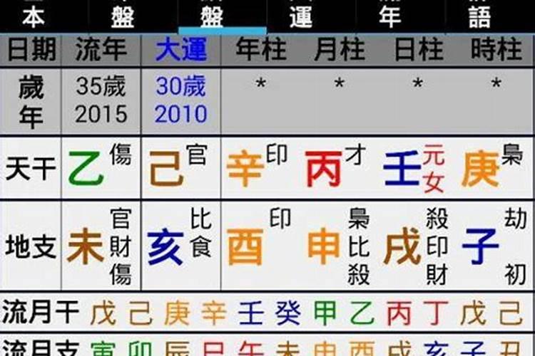 农历1981年12月17今年运势