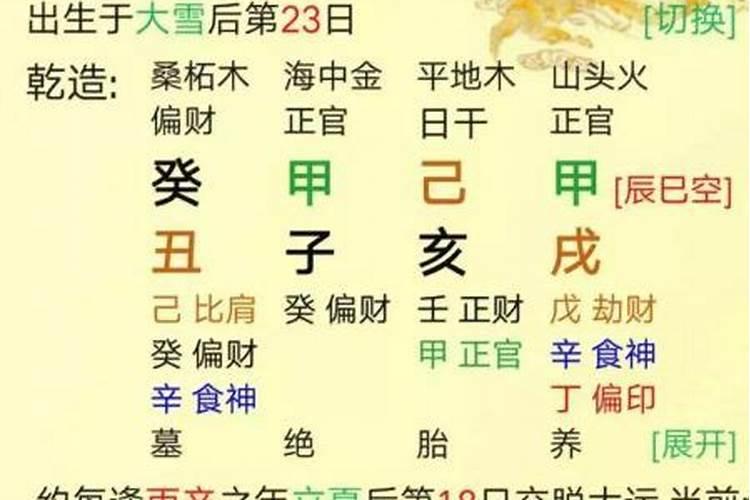 八字算命身弱财弱的人能发财