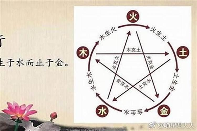 出马仙弟子怎样用生辰八字给人看病