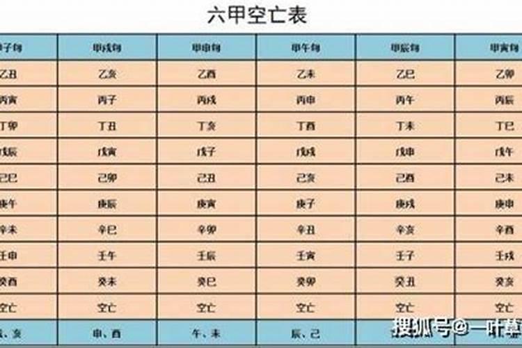 八字有空亡行空亡大运