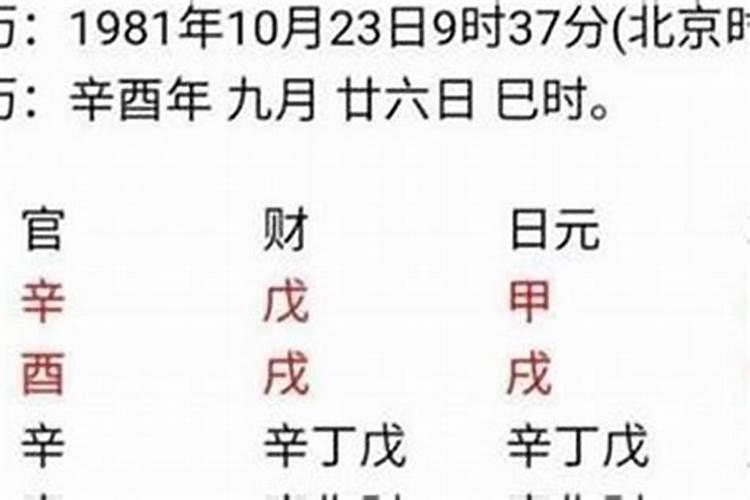 戊寅2022年运势