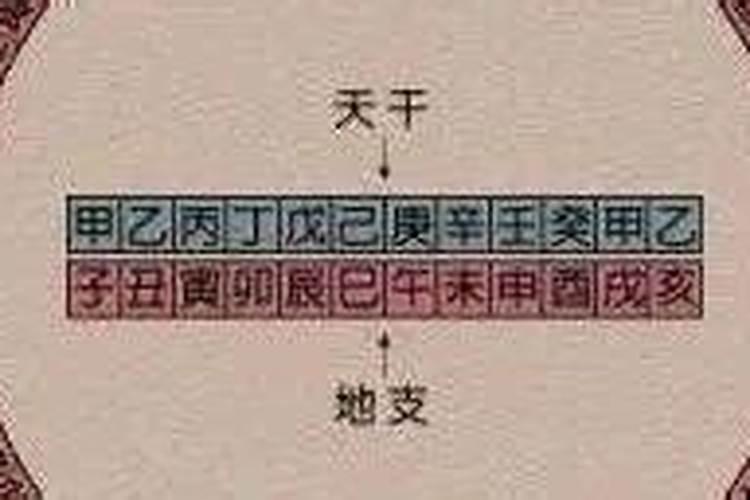 生辰八字甲子是什么意思