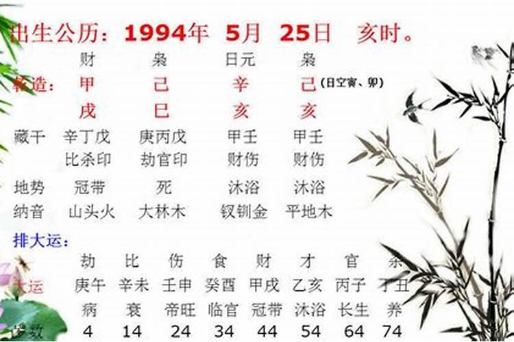 2022年动婚姻宫的八字