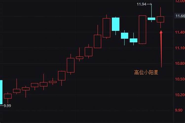 潮汕算命带阳山阳星指什么八字