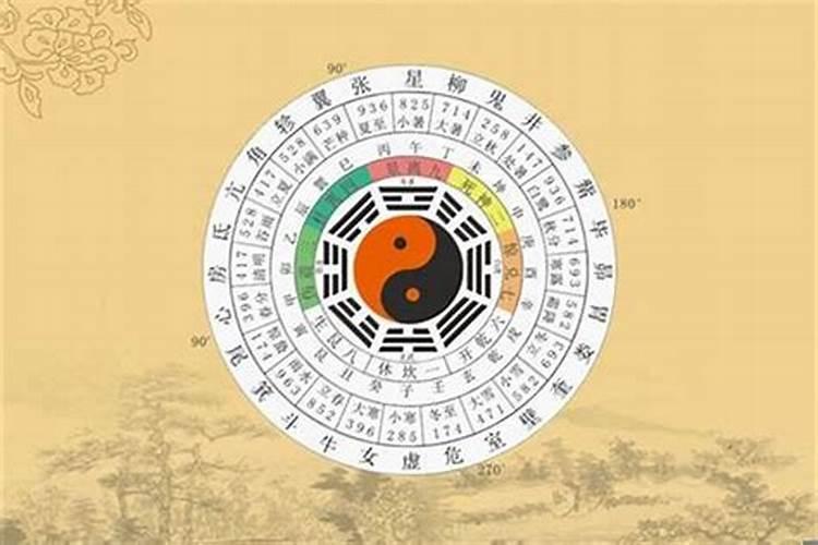 潮汕算命带阳山阳星指什么八字