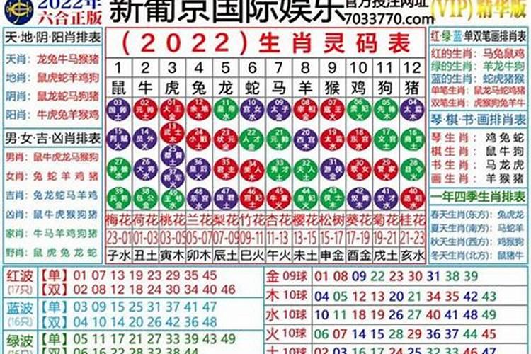 二生肖十二生肖12生肖排序