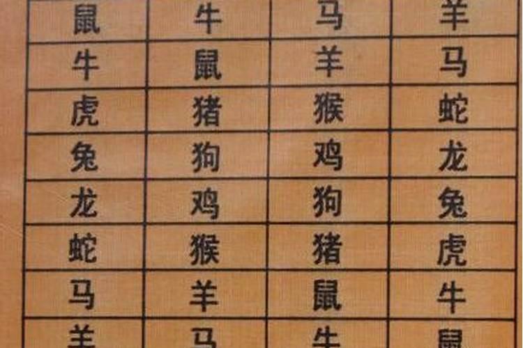 属相相害八字合能结婚吗