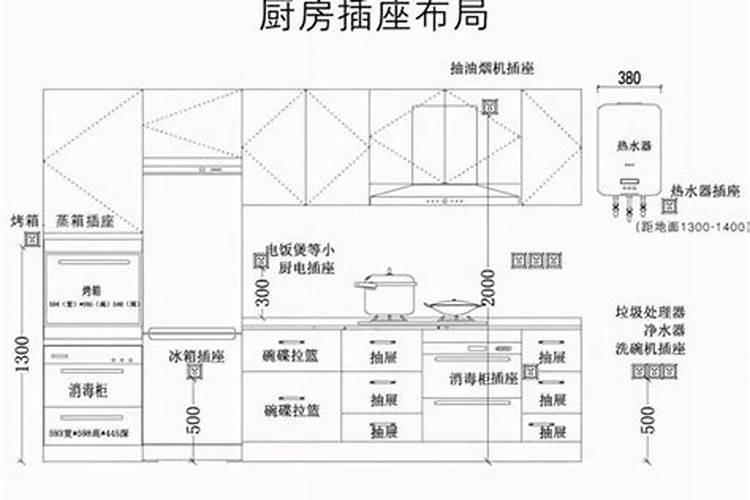 八字与厨房不合