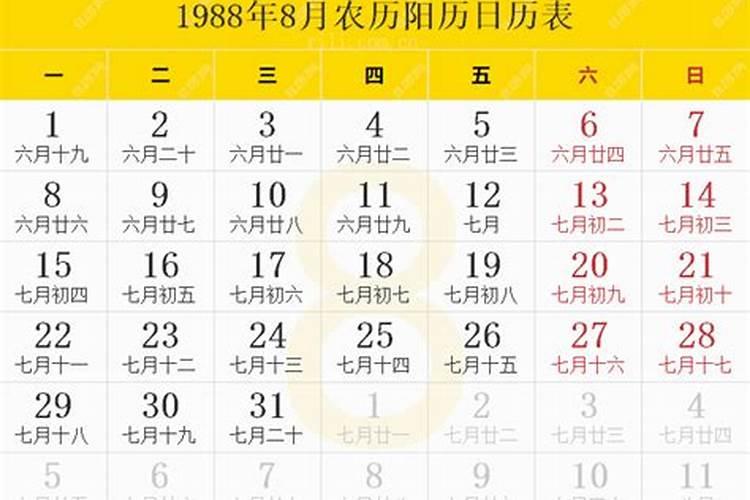 1988年农历二月初久今年运势