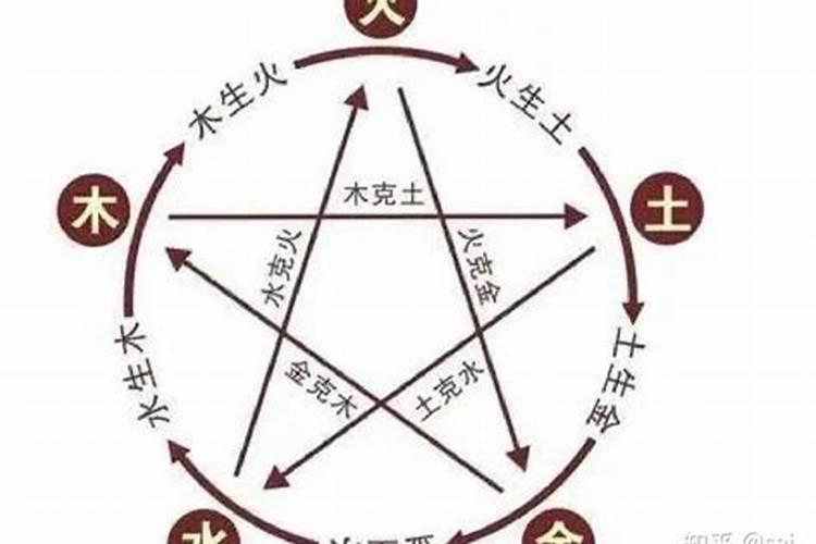 梦见数字9是什么意思