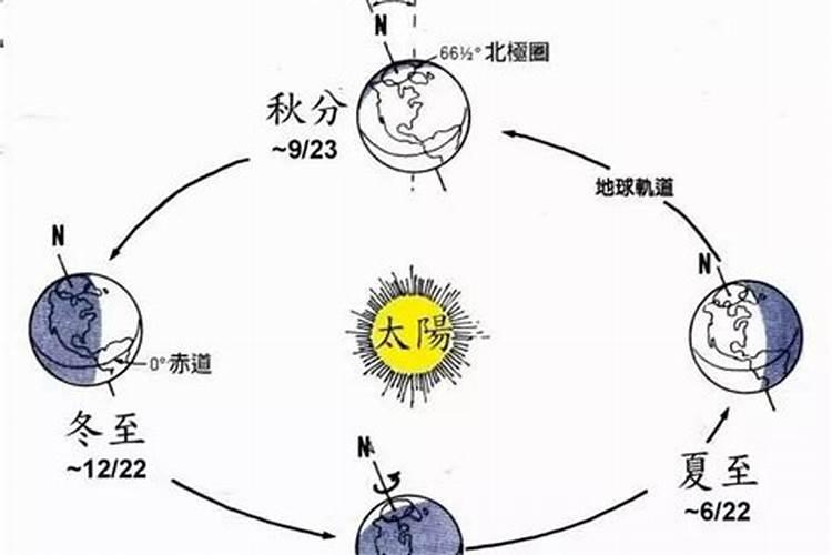 太岁年年有吗2024年