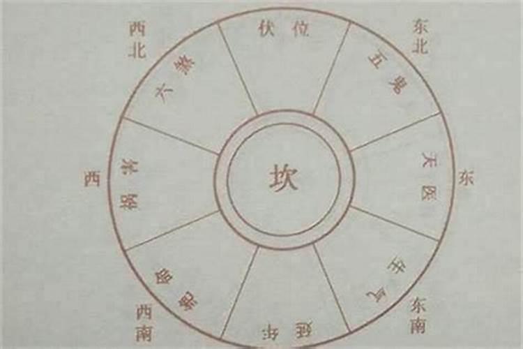 八字不利怎么化解