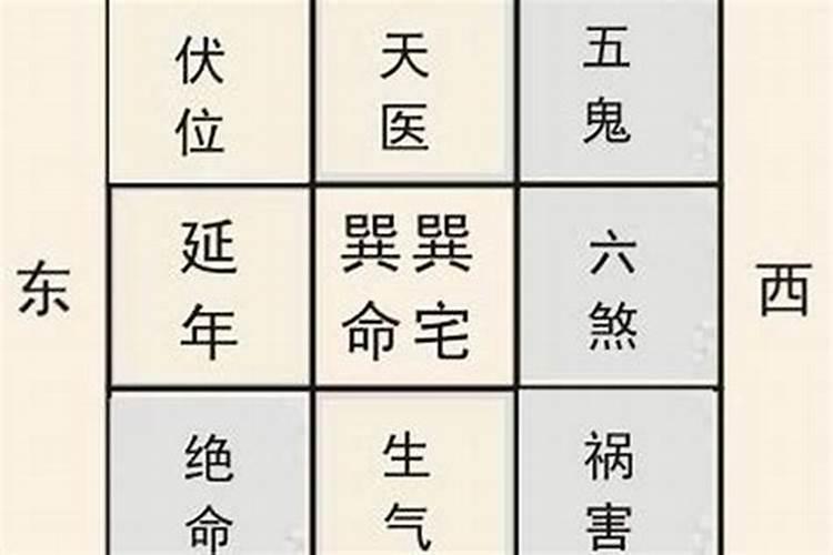 八字不利怎么化解