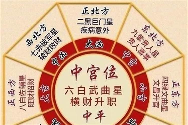 2023年五黄二黑怎么化解