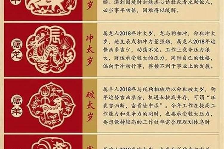 2023年属羊刑太岁是什么意思