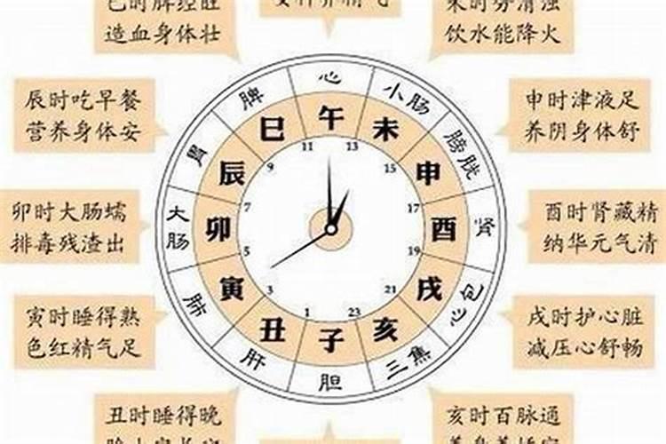 除夕时间是几点