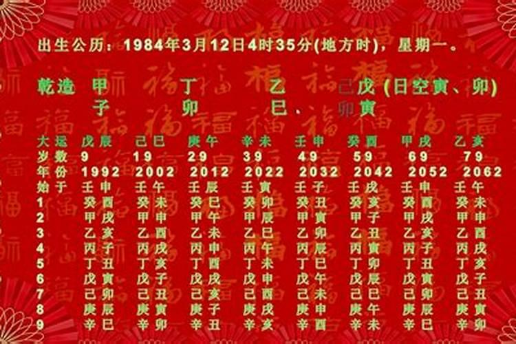 生辰八字精确到分吗