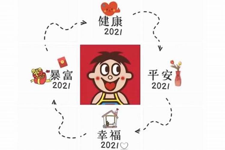 2021年财运最旺