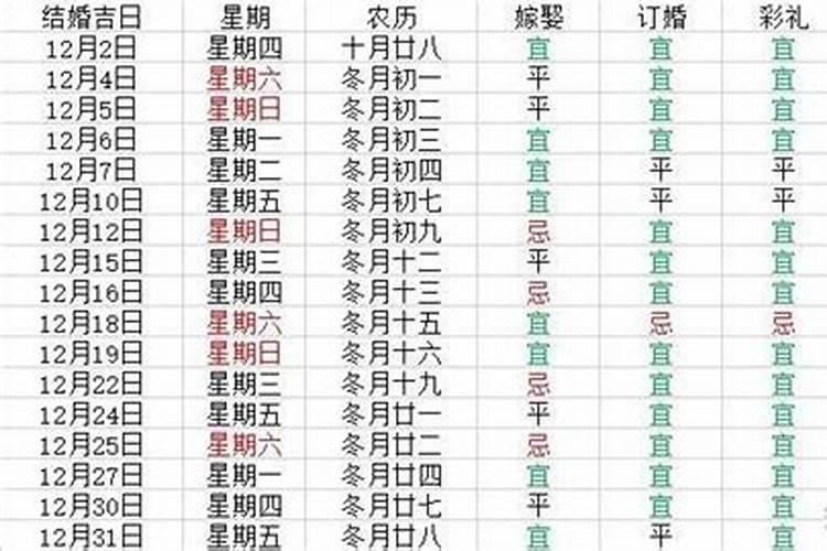 属马2021年可以结婚的吉日