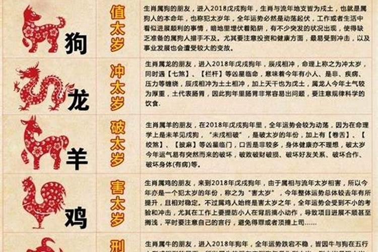 2021年属鼠适合结婚的月份